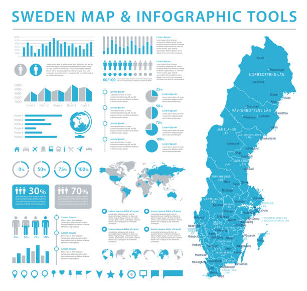 bildbanksillustrationer, clip art samt tecknat material och ikoner med sverige karta - info grafisk vektorillustration - sweden map