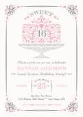Stylized Pink Party Cake with Decorative Borader. Add your own text and year to this invitation.