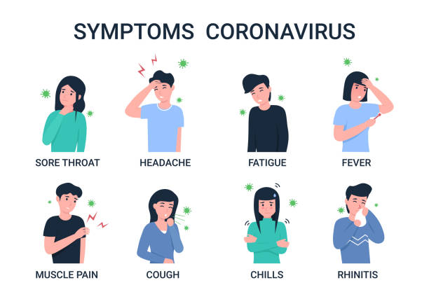 symptoms coronavirus people set Ncov, covid, Coronovirus symptoms set characters. Flat vector illustration. symptom stock illustrations