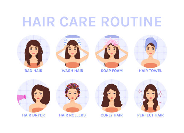 stockillustraties, clipart, cartoons en iconen met taking care of long hair. procedures. pretty woman washes head, applies foam. lady does hairstyle, uses a hair dryer, rolllers, towel. healthy clean hair and happy girl. set. vector illustration. - woman washing hair