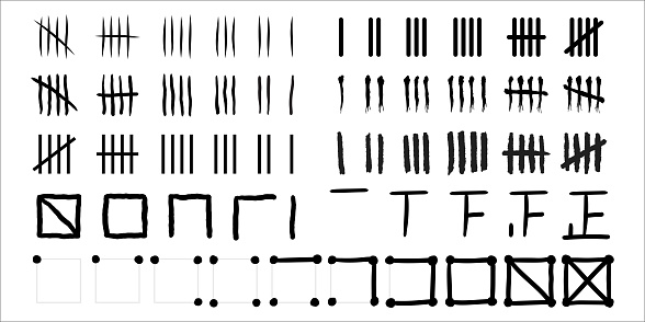 Tally marks of various styles, a set of prison wall day marks