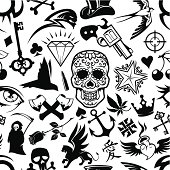 Tattoo symbols seamless background. High resolution PNG file is also added.