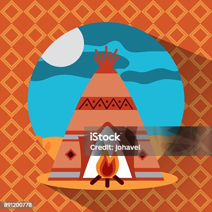 istock teepee native american with bonfire landscape 891200778