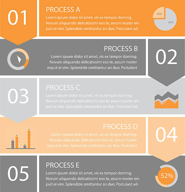 Template for your business presentation Template for your business presentation. orange tone. 5 step in process leadership borders stock illustrations