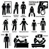 Set of illustrations for testicular cancer disease which include the symptoms, causes, risk factors, and the diagnosis for the illness.