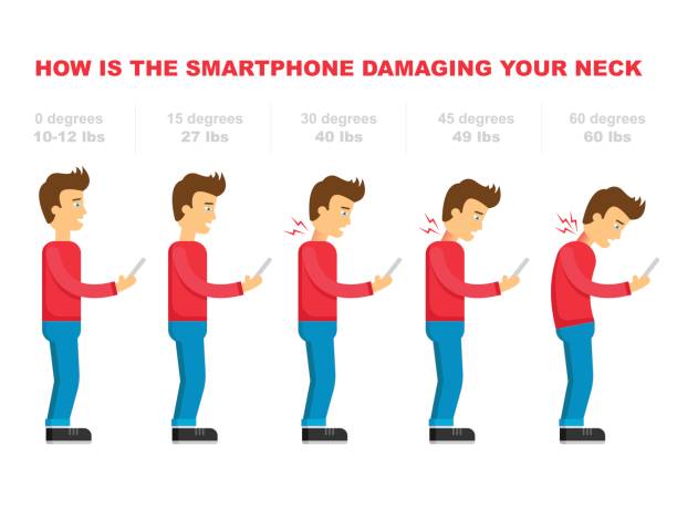 The bad smartphone postures,the angle of bending head related to the pressure on the spine, vector flat cartoon illustration. Man with phone with neck pain isolated on white background stock vector Smartphone Addiction Infographics. Human anatomy in flat design. Vector Illustration. neck stock illustrations