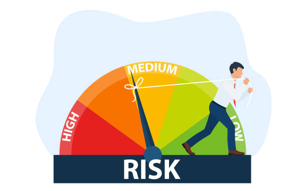 The concept of risk on the speedometer The concept of risk on the speedometer is high, medium, low. A businessman manages risk in business or life. Vector isolated background. Vector illustration in flat style. risk stock illustrations