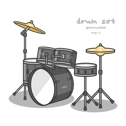 The drum set is a percussion instrument. It consists of a drum and several cymbals, vector design and isolated backgroud.