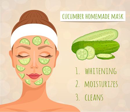 The effect of applying homemade cucumber mask. Vector illustration.