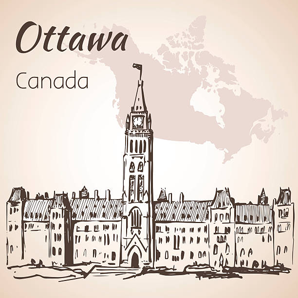 The Gothic Revival Parliament Buildings Ottawa and map. The Gothic Revival Parliament Buildings Ottawa and map. Isolated on white background canadian culture illustrations stock illustrations