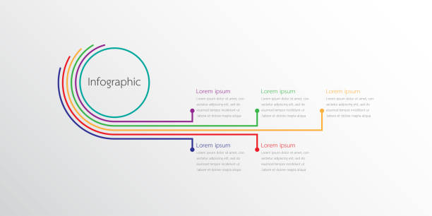 The infographic details for the report. 5 topic. Vector infographic templates used for detailed reports. mind map stock illustrations