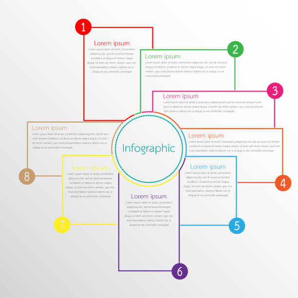 The infographic details for the report. 8 topic. Vector infographic templates used for detailed reports. mind map template stock illustrations
