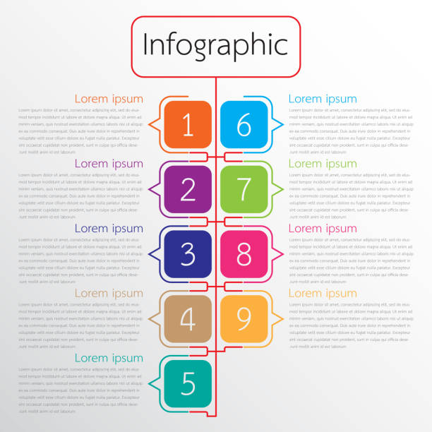 The infographic details for the report. 9 topic. Vector infographic templates used for detailed reports. mind map template stock illustrations