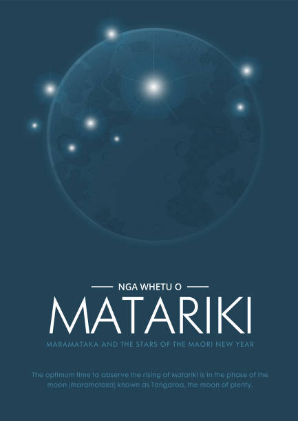 NZ The stars and moon of Matariki Maori New Year vector art illustration
