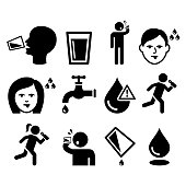Vector icons set - thirst, dehydration vector design