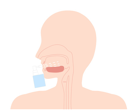 This is an illustration of a throat spray.