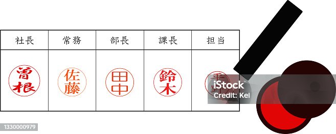 istock This is an illustration of the curious Japanese practice of stamping hanko.　Japanese is a major Japanese surname. Sone, Sato, Tanaka, Suzuki, Hirano. 1330000979