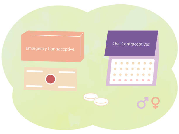 illustrations, cliparts, dessins animés et icônes de il s’agit d’une illustration de la pilule et de la pilule après (contraceptifs oraux). - pilule du lendemain