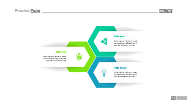 Three Options Plan Slide Template Three options process chart slide template. Business data. Step, plan. Creative concept for infographic, presentation, report. Can be used for topics like insurance, strategy, production. three objects stock illustrations