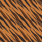 A tiger animal print seamless pattern tile background