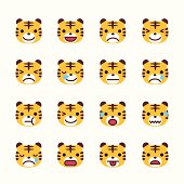 Tiger Emoticons.