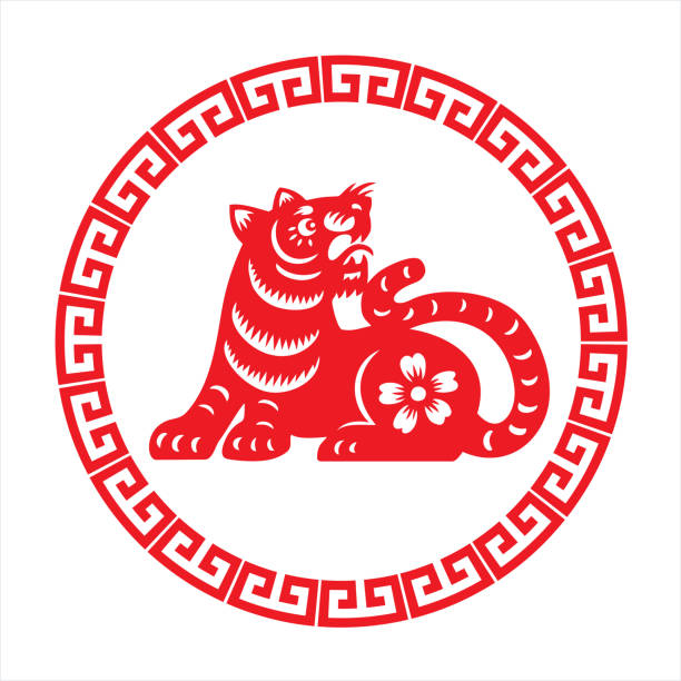 Tiger, year of the tiger, zodiac, chinese zodiac sign