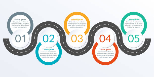Timeline ifographic design with winding road map. 5 steps, options or levels. Info graphic for business process, progress, presentation, workflow layout, banner, web design. Vector illustration. Timeline ifographic design with winding road map. 5 steps, options or levels. Info graphic for business process, progress, presentation, workflow layout, banner, web design. Vector illustration. traffic designs stock illustrations