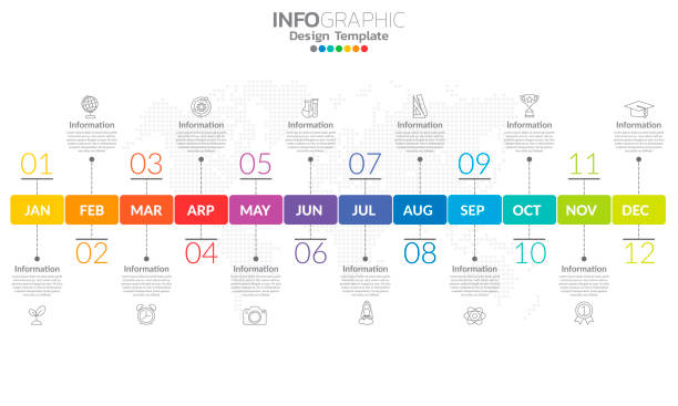 Timeline infographic template with 12 label, 12 months 1 year with steps and options. Timeline infographic template with 12 label, 12 months 1 year with steps and options. monthly event stock illustrations
