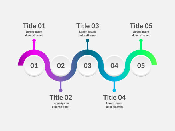 Timeline infographic with 5 options. Five steps business concept. Chart illustrating phases, sequences, processes. Workflow strategy diagram. Design template with 3D numbered label.Vector illustration five objects stock illustrations