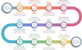 Timeline infographics with 12 months, vector eps10 illustration