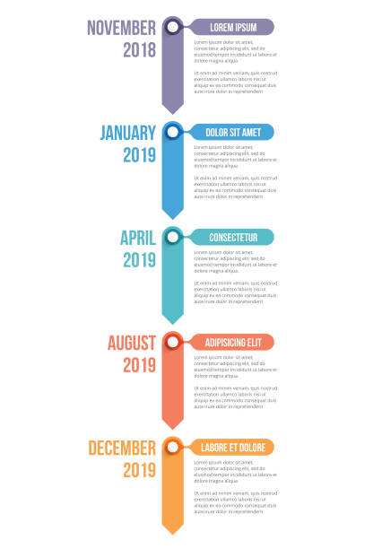 Timeline Infographics Vertical timeline template with five arrows, infographic template for web, business, presentations, workflow or process diagram, vector eps10 illustration vertical stock illustrations