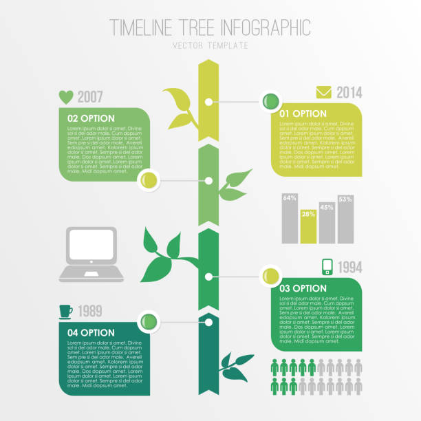 timeline-infografiken template, eco nature design, vektor - - baum grafiken stock-grafiken, -clipart, -cartoons und -symbole