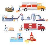 Tomato ketchup production infographic, flat vector illustration. Harvesting and transport. Tomato sauce processing and manufacturing plant equipment. Distribution, sale, consumption. Food industry.
