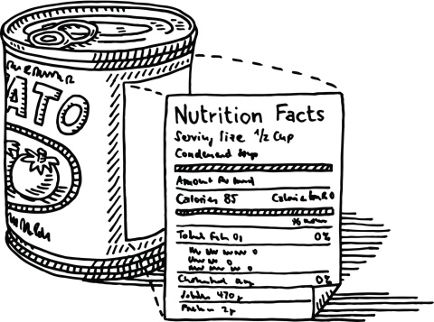Tomato Soup Can Nutrition Facts Label Drawing