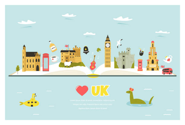 Tourist poster with famous destinations and landmarks of Great Britain London, Manchester, Edinburgh, London. Explore United Kingdom abstract design. For banner, travel guides, prints Tourist poster with famous destinations and landmarks of Great Britain London, Manchester, Edinburgh, London. Explore United Kingdom abstract design. For banner, travel guides, prints brighton stock illustrations