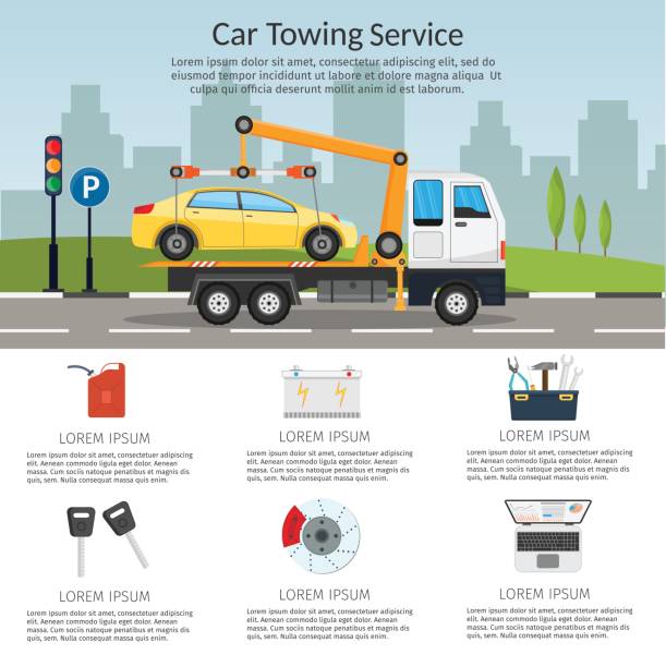 Tow truck city road assistance service evacuator of Online car help Flat design vector background illustration set Tow truck city road assistance service evacuator of Online car help Flat design vector background illustration set tow truck police stock illustrations