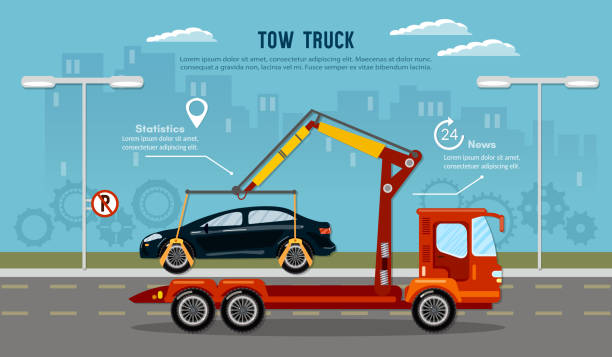 Tow truck in the city. Car service infographic auto towing tow truck for transportation faults and emergency cars Tow truck in the city. Car service infographic auto towing tow truck for transportation faults and emergency cars tow truck police stock illustrations