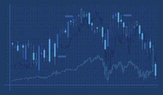 Trading Chart Graph