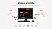 Trading strategy vector illustration. Investment strategies and online trading line art concept. Buy and sell indicators on the candlestick chart graphic design.