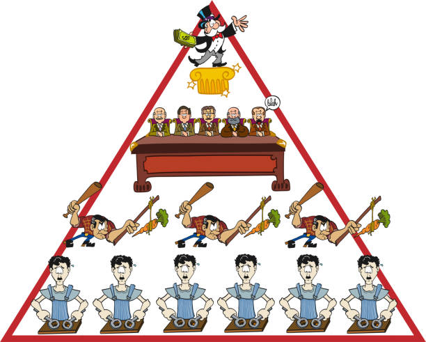 Traditional Business Hierarchy Pyramid An illustration of how traditionally think about the organization of a business. board of directors stock illustrations