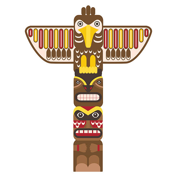 Royalty Free Totem Pole Clip Art, Vector Images & Illustrations - iStock
