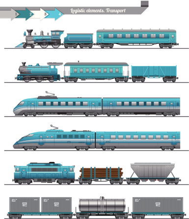 Trains Set