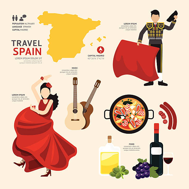 illustrations, cliparts, dessins animés et icônes de concept de voyage espagne célèbre flat icons design .vector - danseuse flamenco