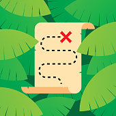 Vector illustration of a treasure map against leaves in a jungle background in flat style.