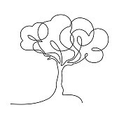 Abstract tree in continuous line art drawing style. Minimalist black linear sketch isolated on white background. Vector illustration