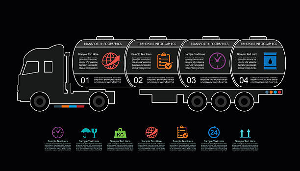 Truck Tank Transport Infographics in Linear Style Tank Truck Shipping Infographics in Dark Flat Style. petrol bowser stock illustrations