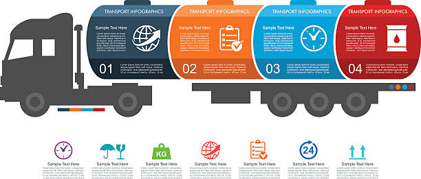Truck Tank Transport Infographics Tank Truck Shipping Infographics in Flat Style. petrol bowser icon stock illustrations