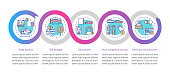 Turnpike system vector infographic template. Road network, pricing presentation design elements. Data visualization with 5 steps. Process timeline chart. Workflow layout with linear icons