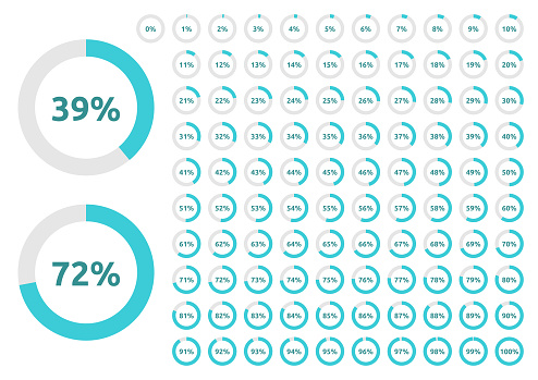 Circle progress bar set with percentage text from 0 to 100 percent. Turquoise blue, light grey. Infographic, web design, user interface. Flat design. Vector illustration, no transparency, no gradients