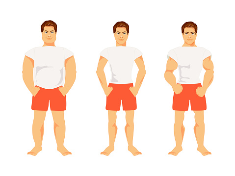 Types of male figures